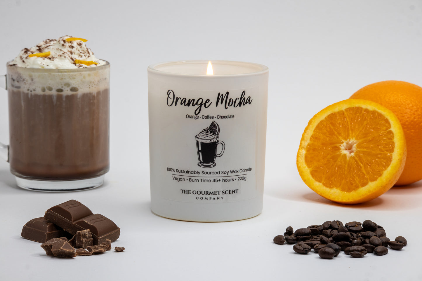 Curate Your Own Collection